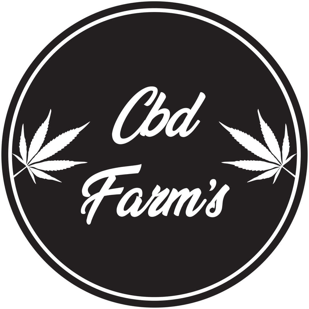 Cbd Farm's logo