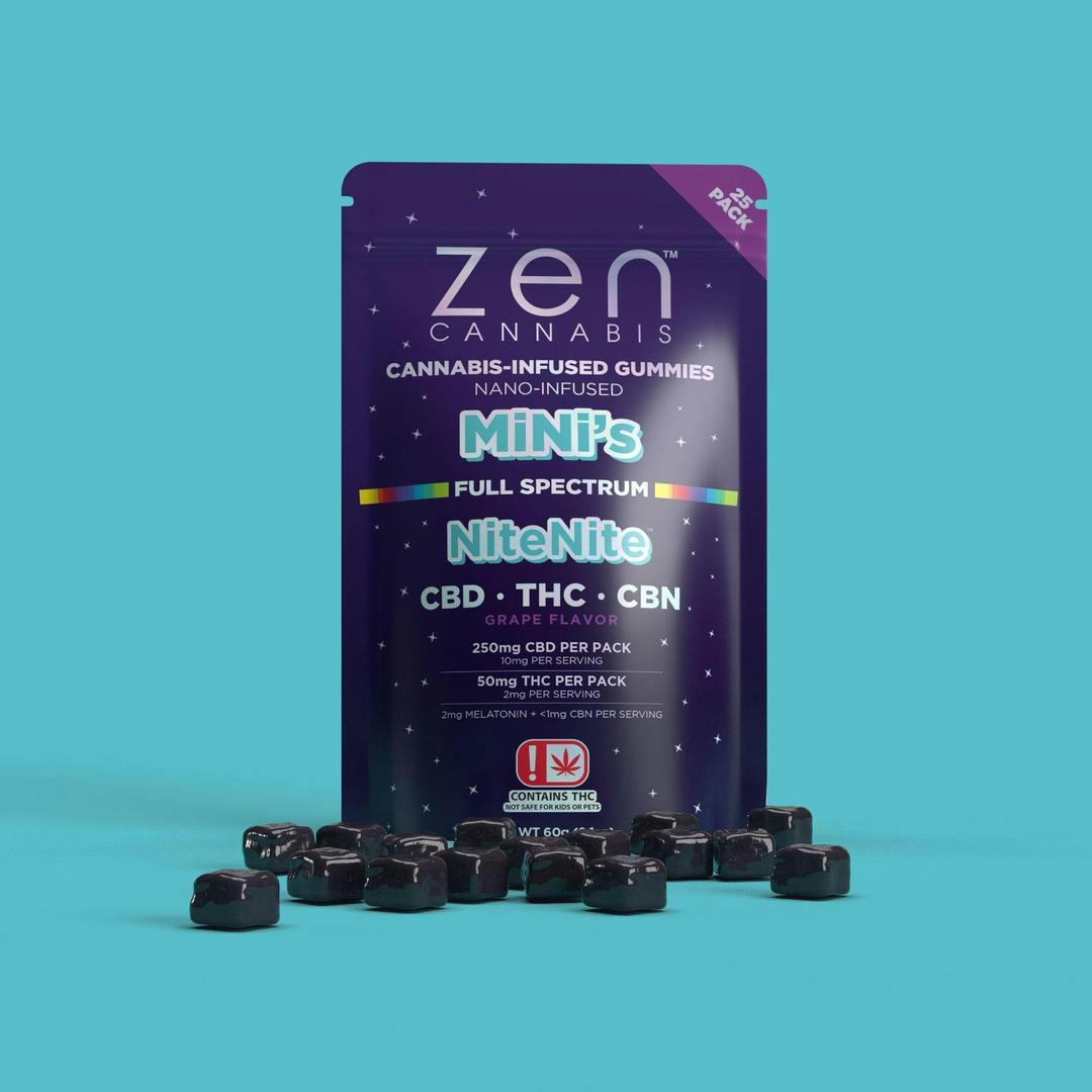ZEN Full Spectrum Indica Grape Nite Nite Mini Gummies