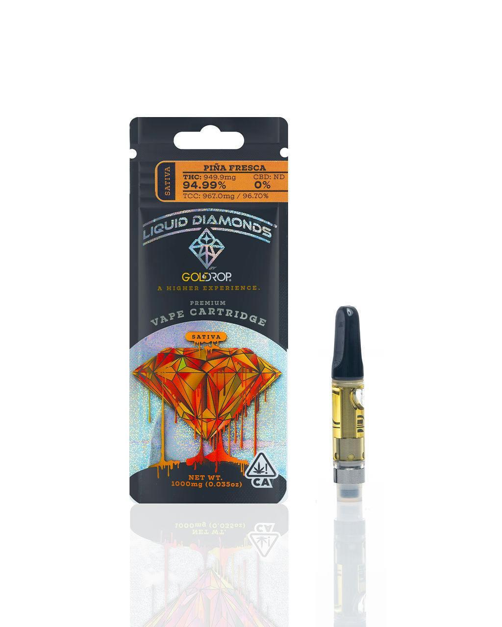 Pina Fresca - Liquid Diamonds® Cartridge - 1 Gram