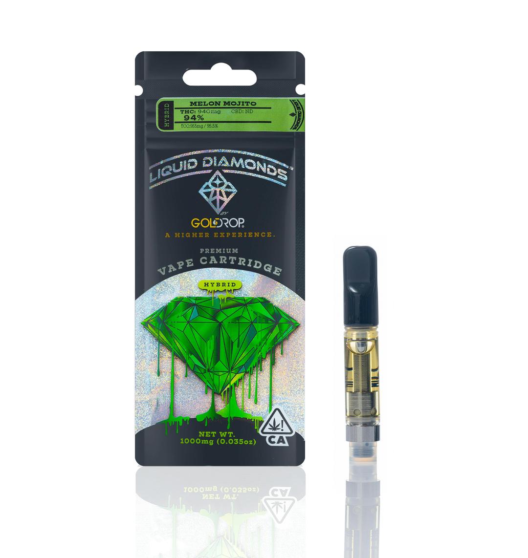 Melon Mojito - Liquid Diamonds® Cartridge - 1 Gram