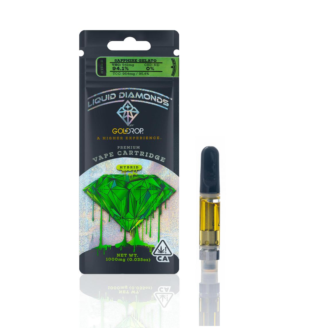 Sapphire Gelato - Liquid Diamonds® Cartridge - 1 Gram
