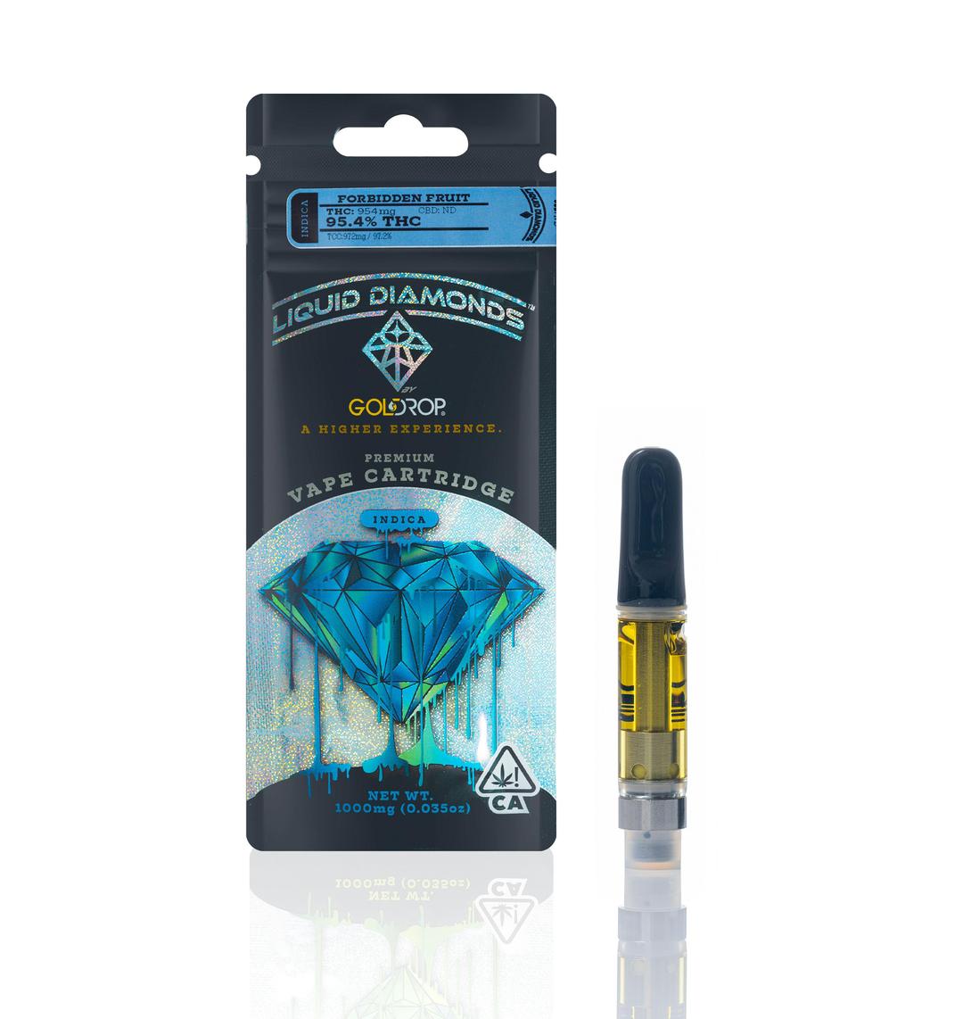 Forbidden Fruit - Liquid Diamonds® Cartridge - 1 Gram