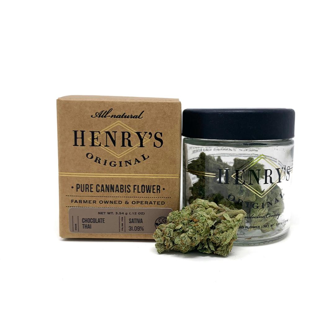 3.5g Jar- Chocolate Thai