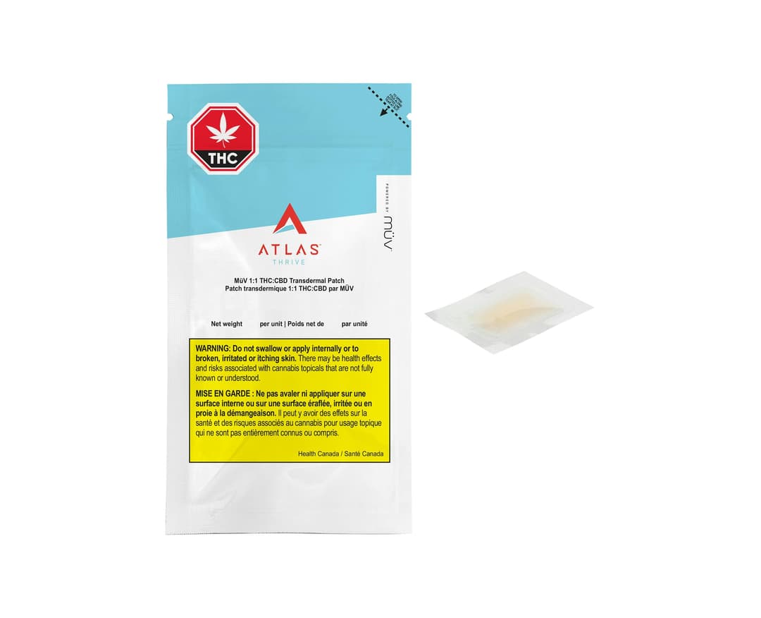 1:1 Balanced Transdermal Patch (CBD/THC)