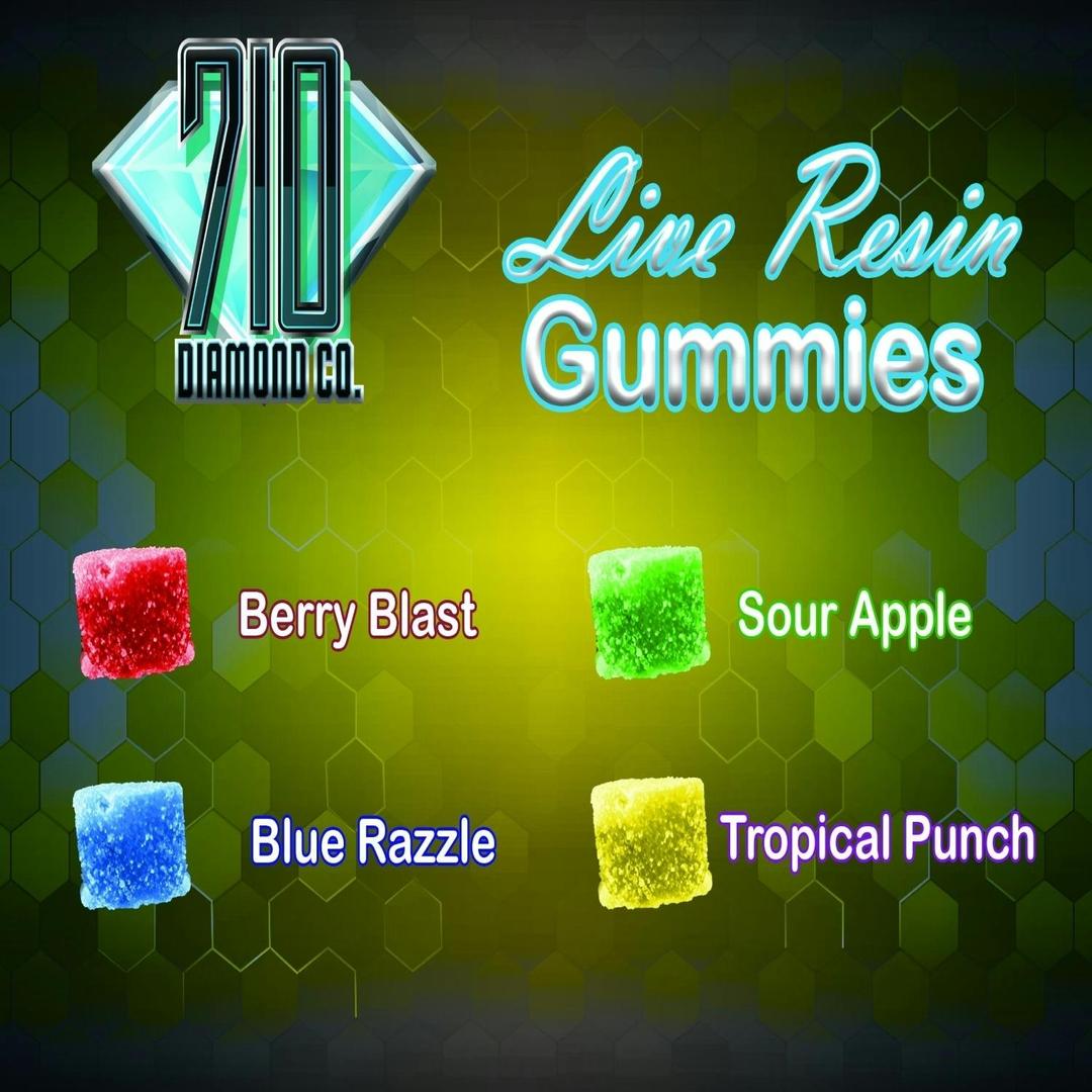 Live Resin Gummies - 250MG