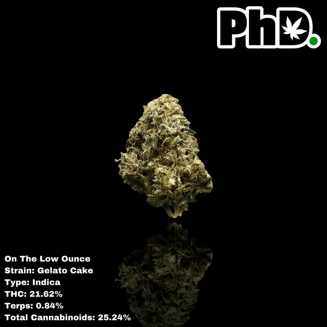 On the Low Ounce - Gelato Cake