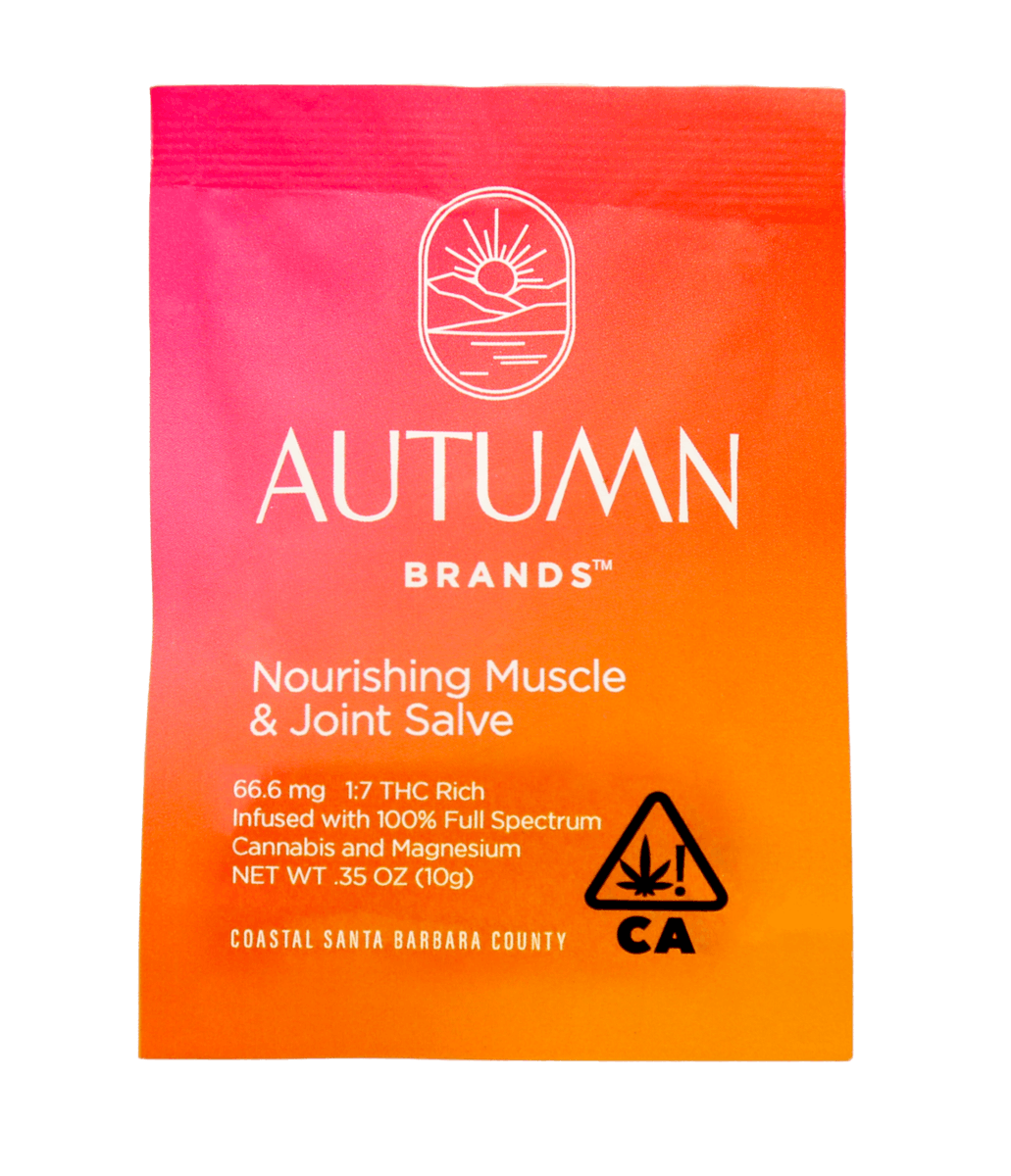 Nourishing Muscle & Joint Salve 10g pouch