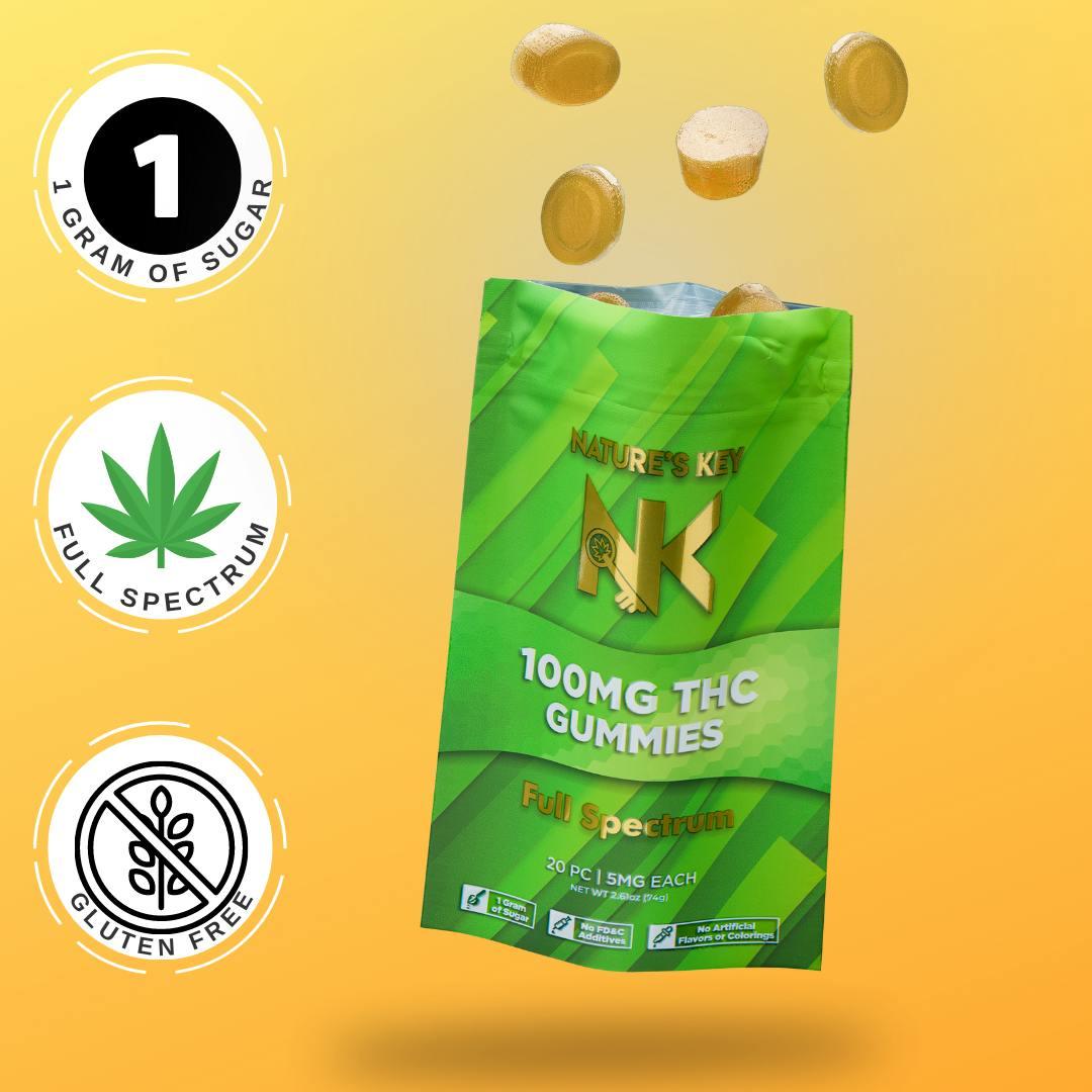 Tropical 100mg