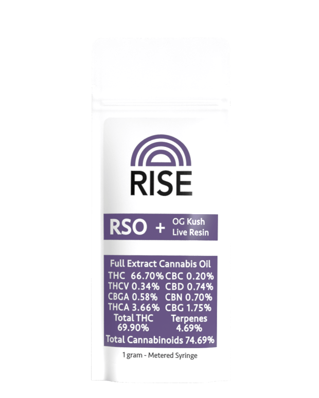 RISE RSO+ Forbidden Fruit