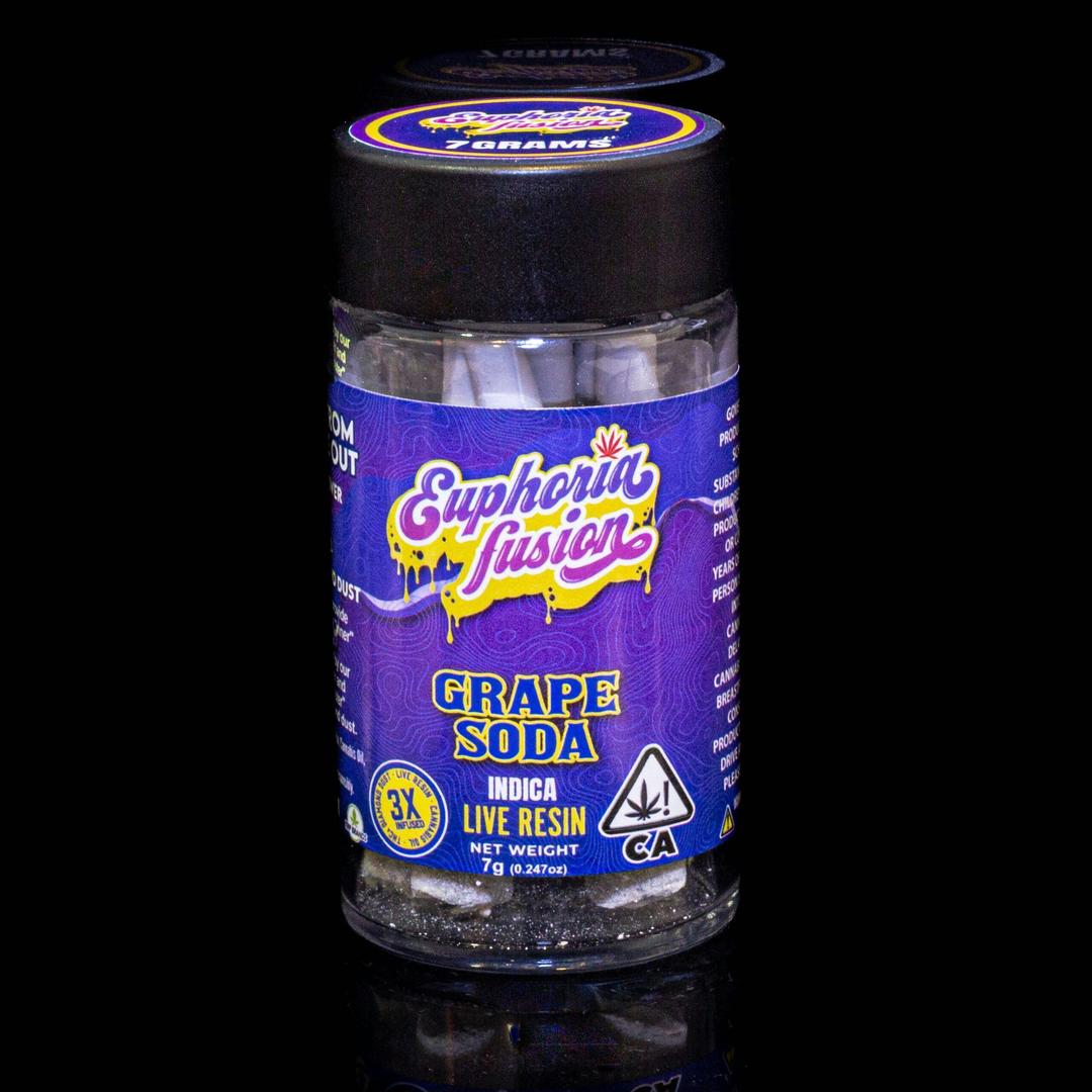 Euphoria Fusion - Grape Soda Pre Rolls 7pk