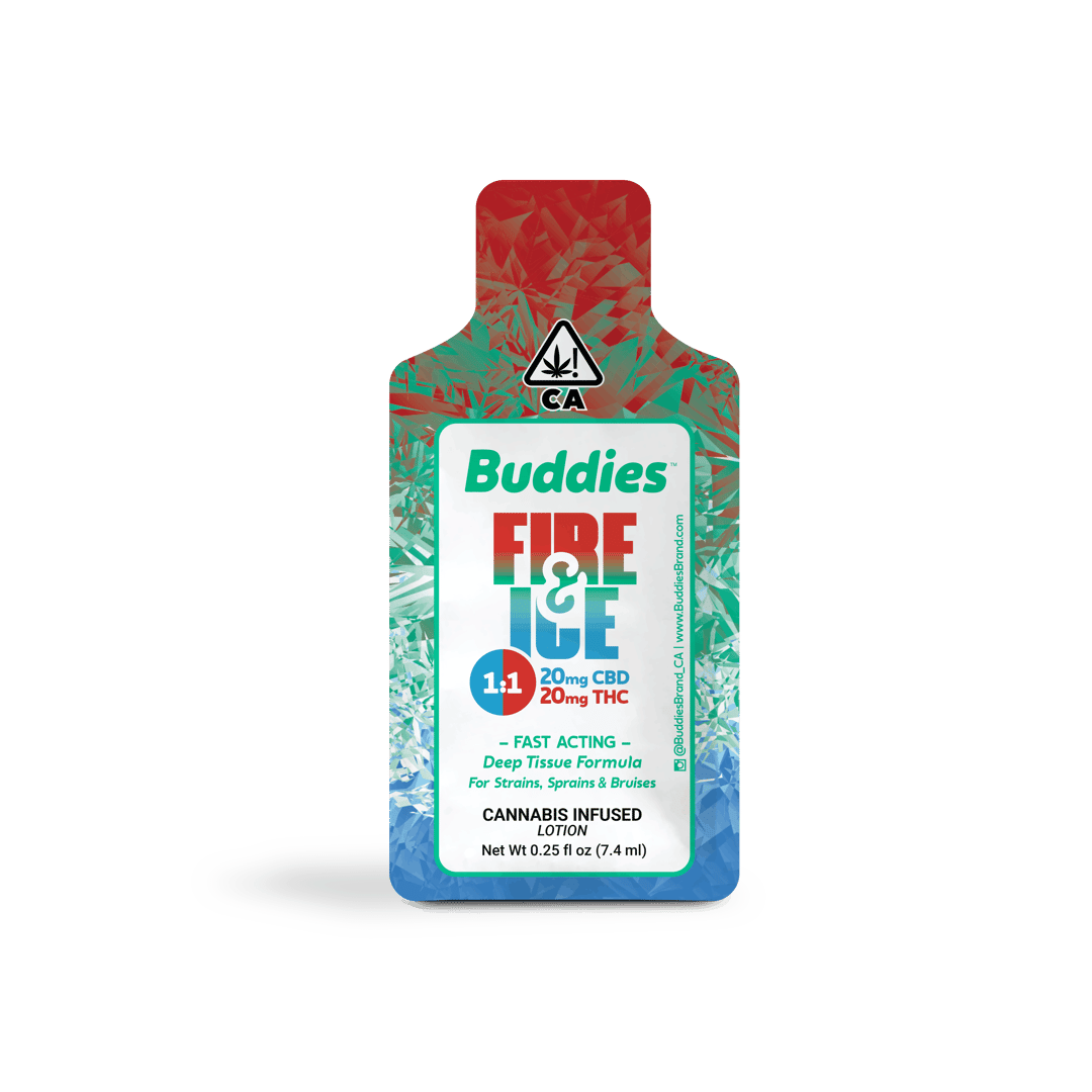 Fire & Ice 1:1 Ratio Topical Single Use