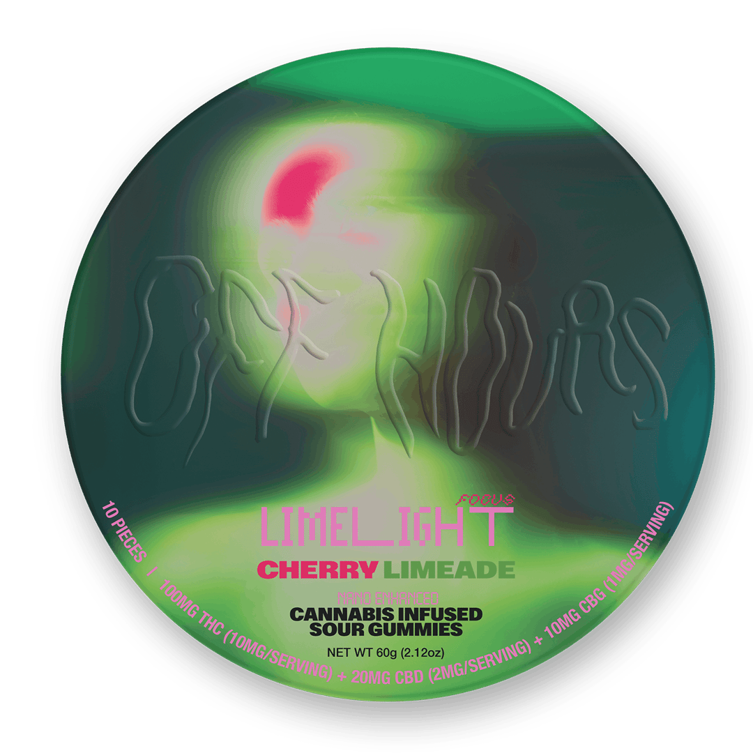 Limelight Gummies