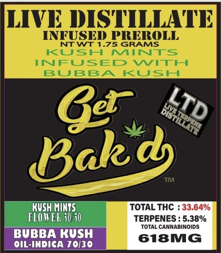 Bak'd Infused 1.75g Pre Roll (Kush Mints x Bubba Kush)