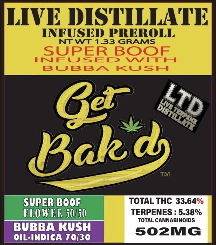 Bak'd Infused 1.33g Pre Roll (Super Boof x Bubba Kush)
