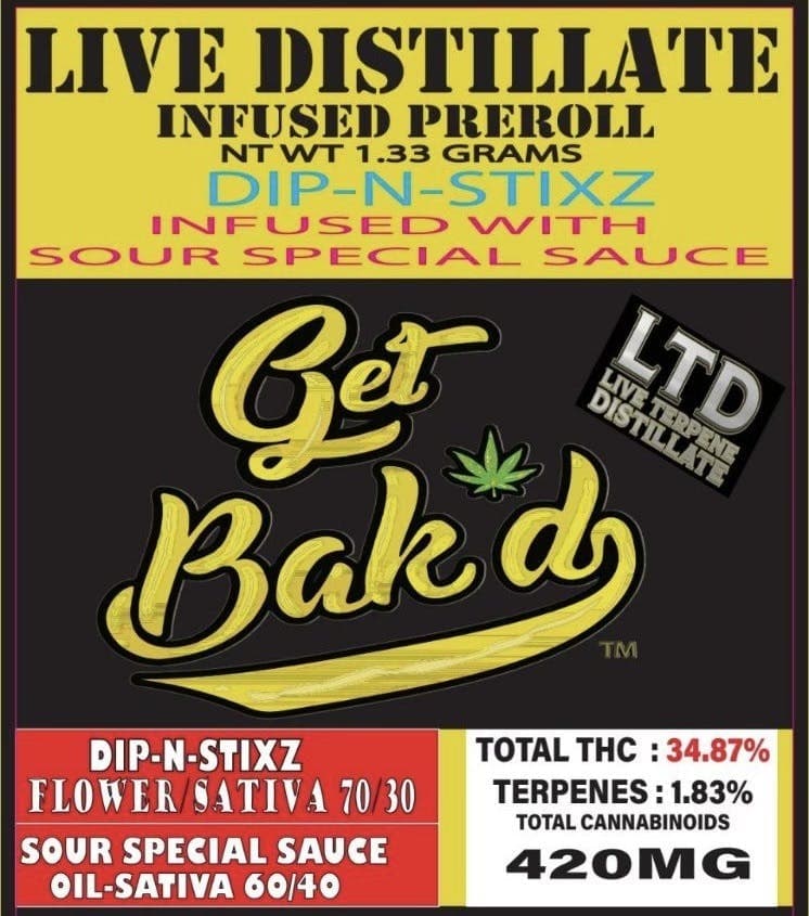 Bak'd Infused 1.33g Pre Roll (Dip In Stickz x Sour Special Sauce)