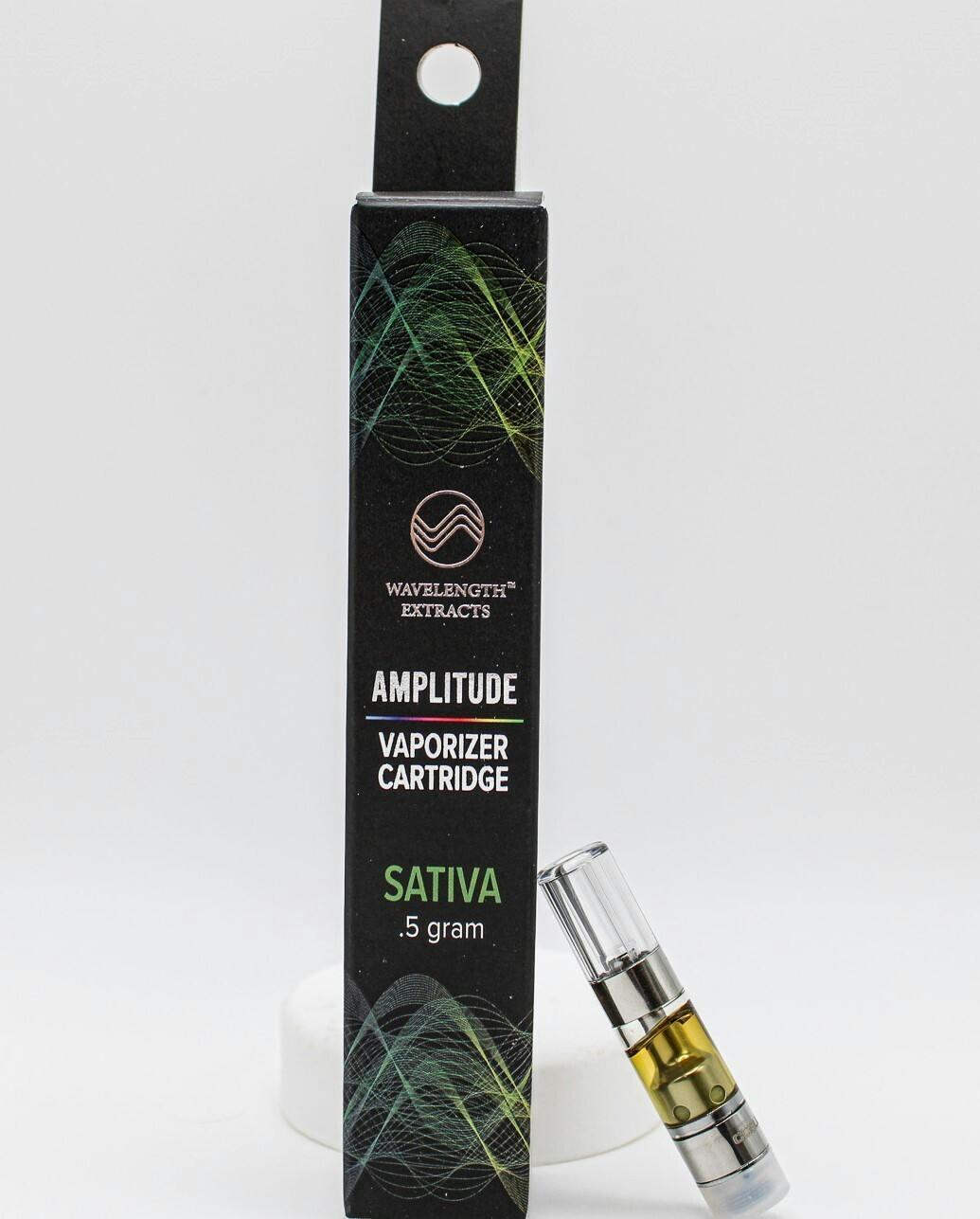 Wavelength: Amplitude 0.5g Strawberry Cough