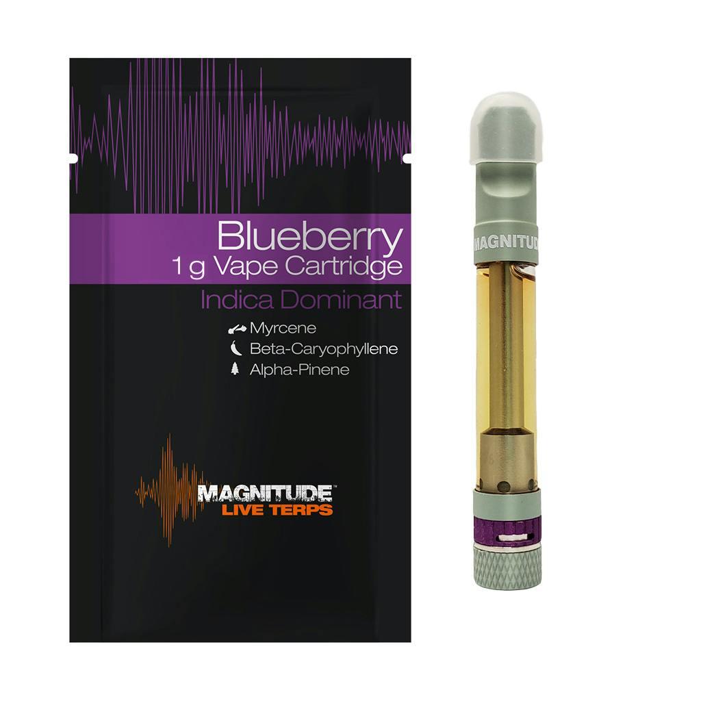 Blueberry
