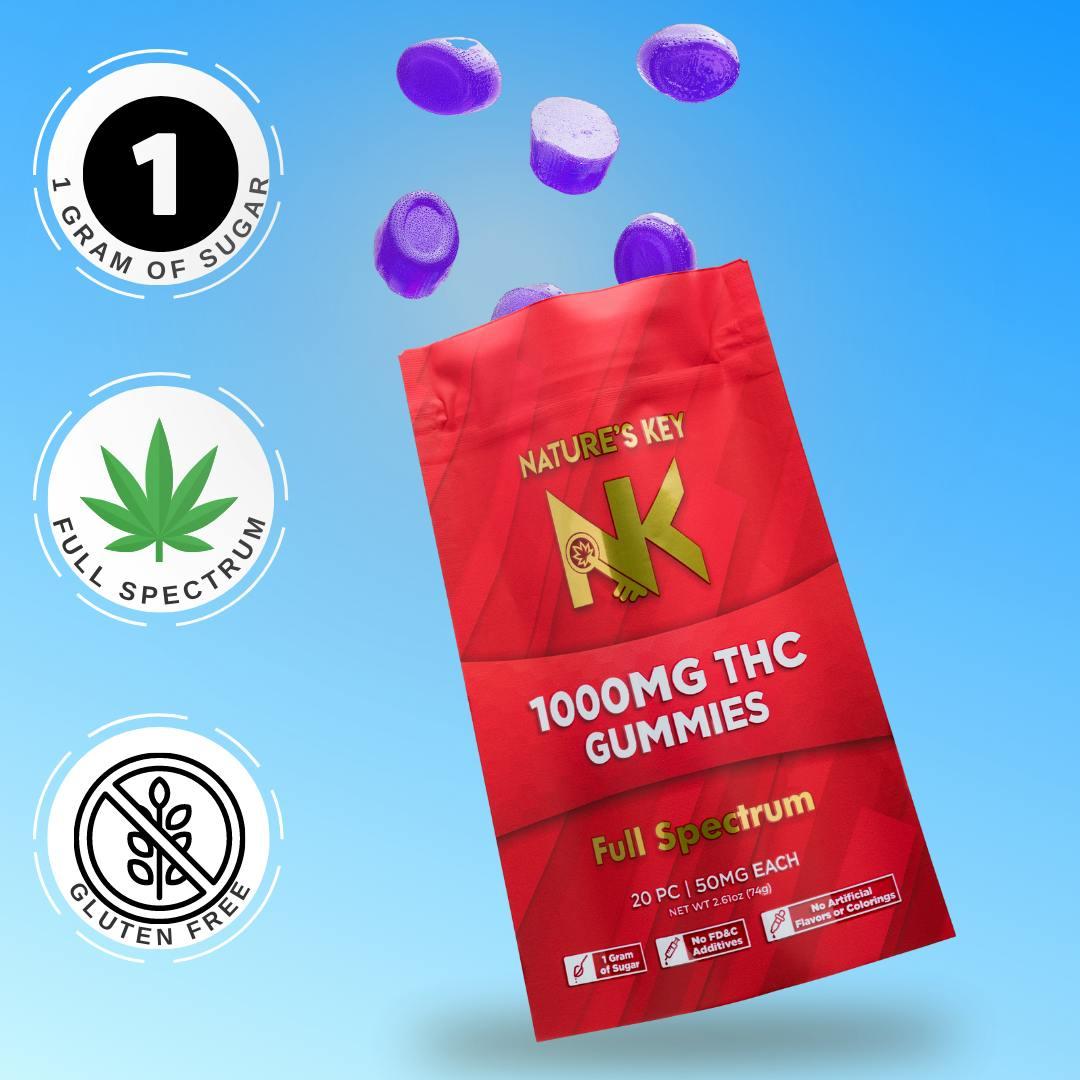 Raspberry 1000mg Gummies