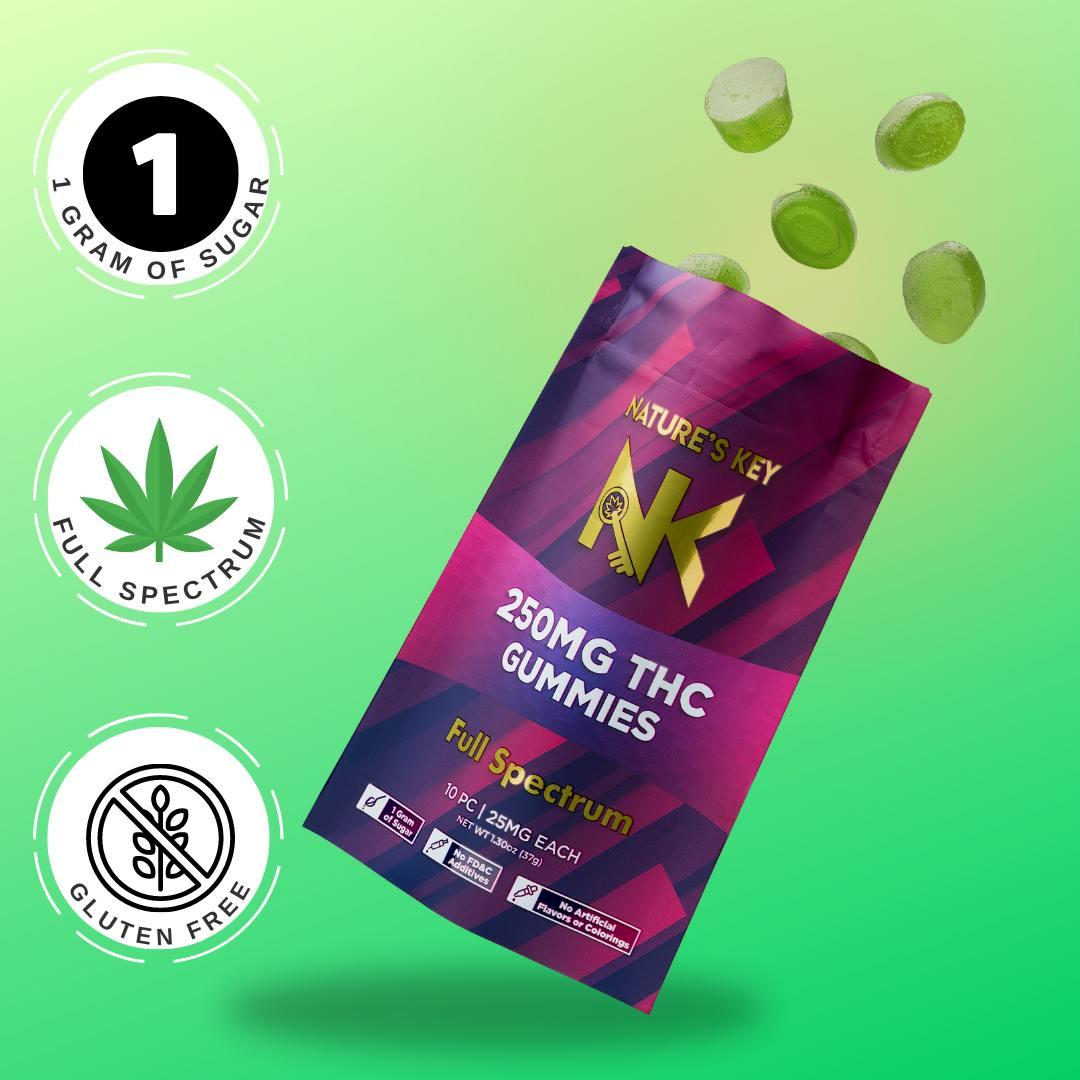Sour Green Apple 250mg Gummies