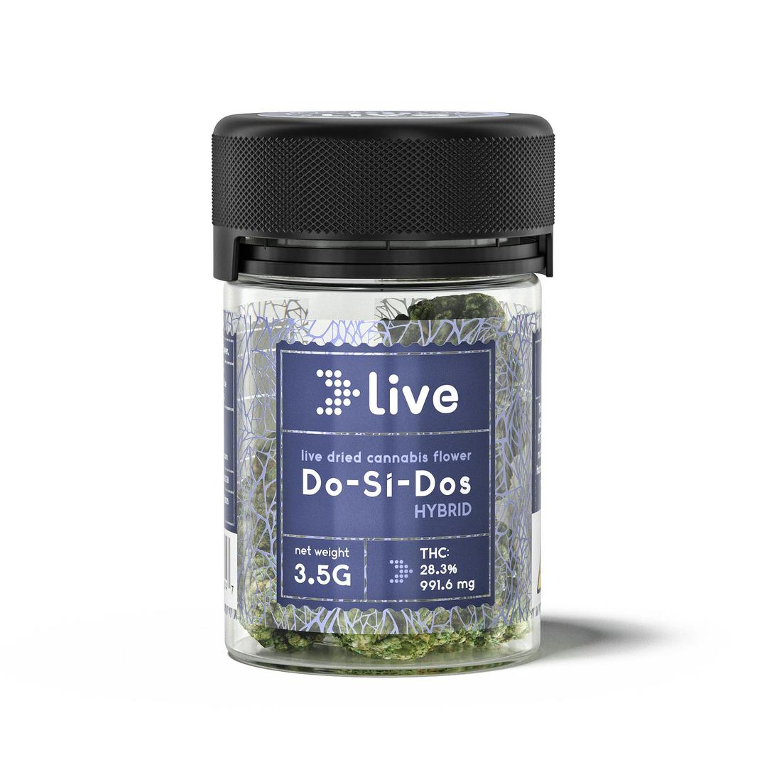 Do-Si-Dos