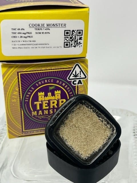 Cookie Monster Water Hash