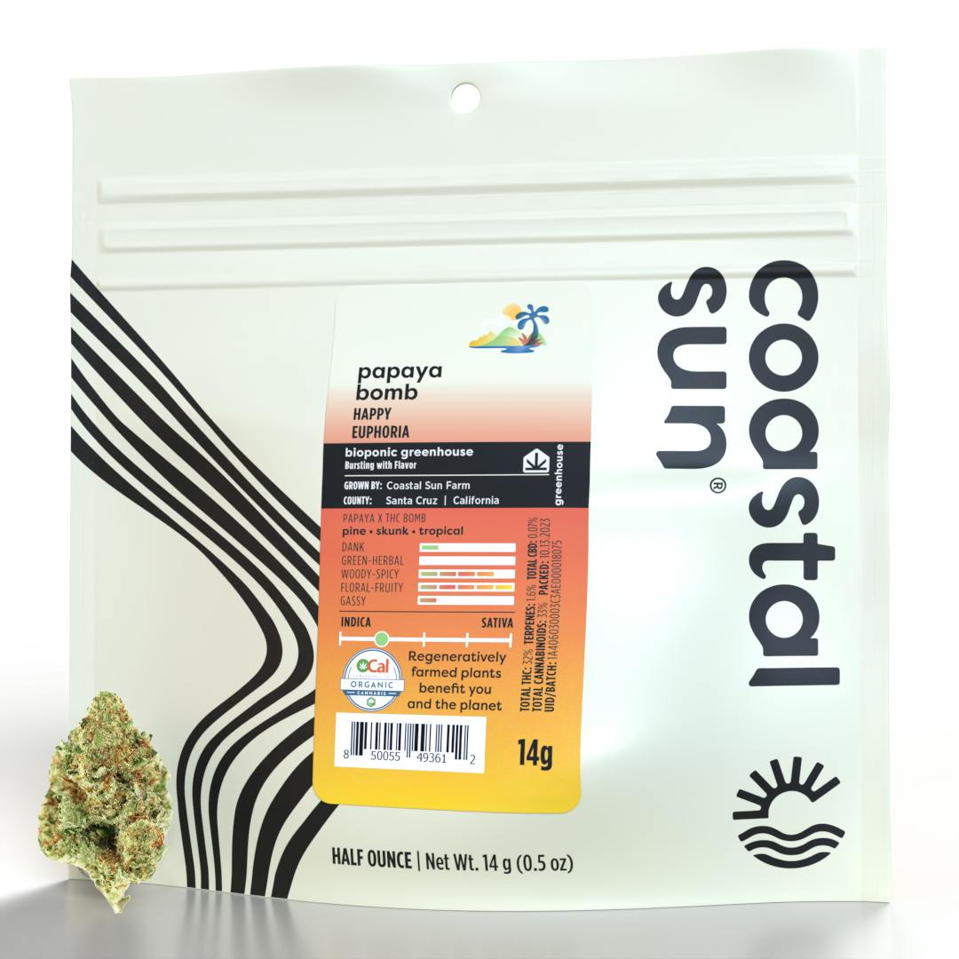 Papaya Bomb Greenhouse Flower 14g