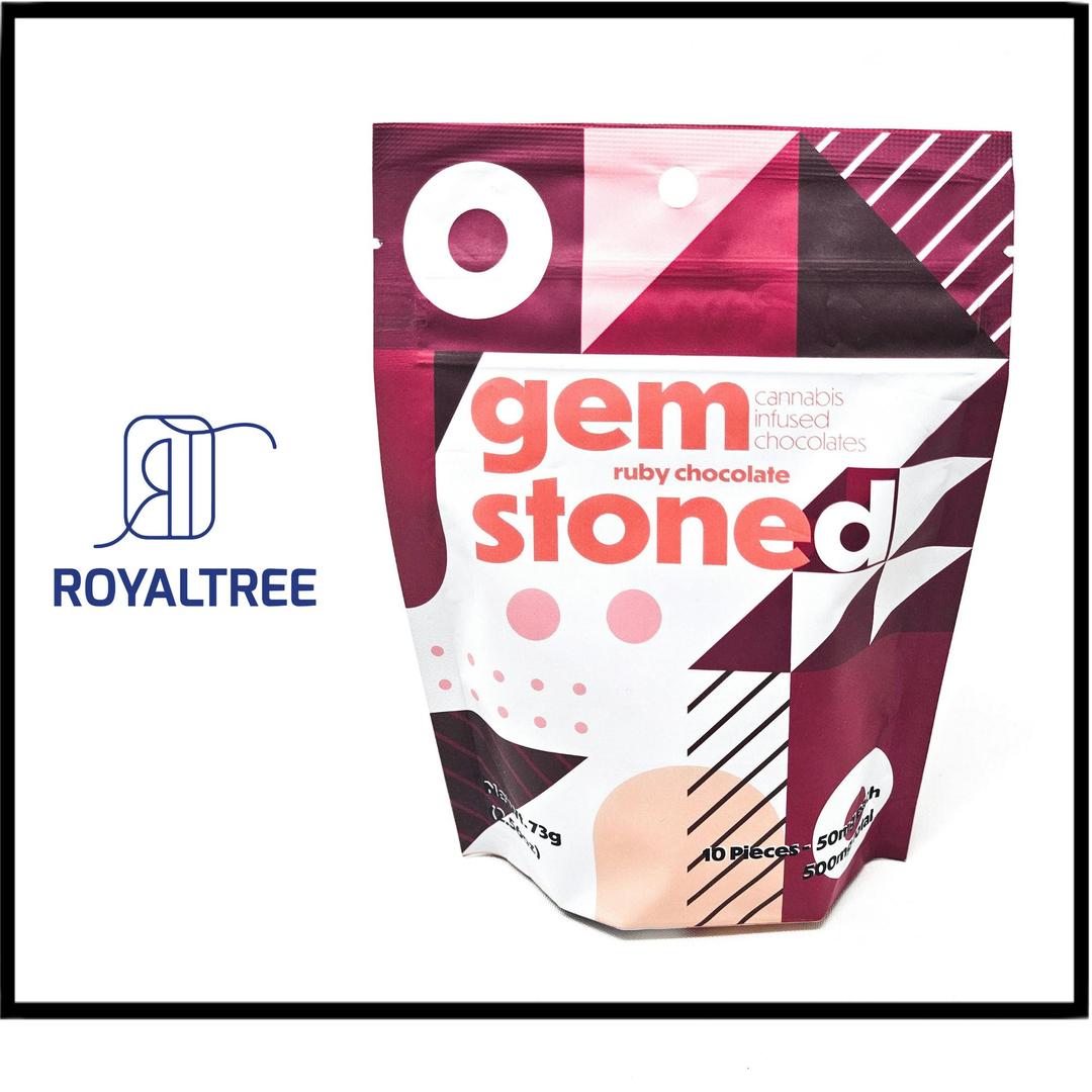 Gem Stoned - Ruby-Plain - 500MG