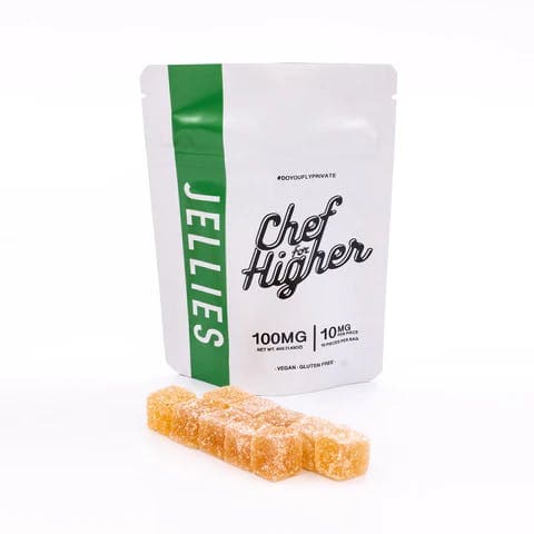 Guava Jellies