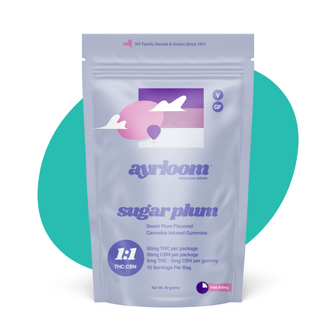 Sugar Plum 1:1 Gummy 10 Pack