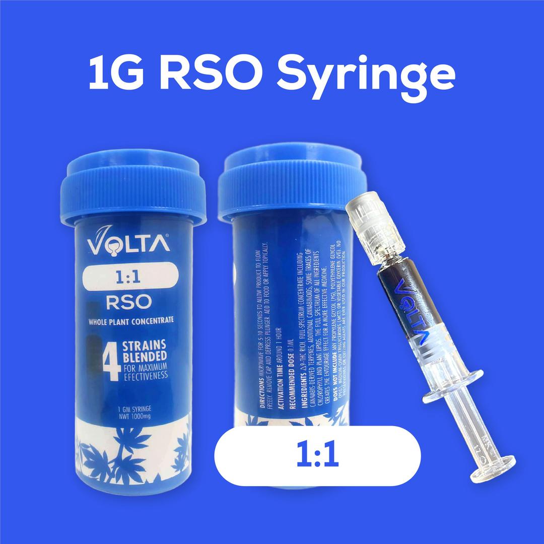 1G RSO Syringe | 1:1