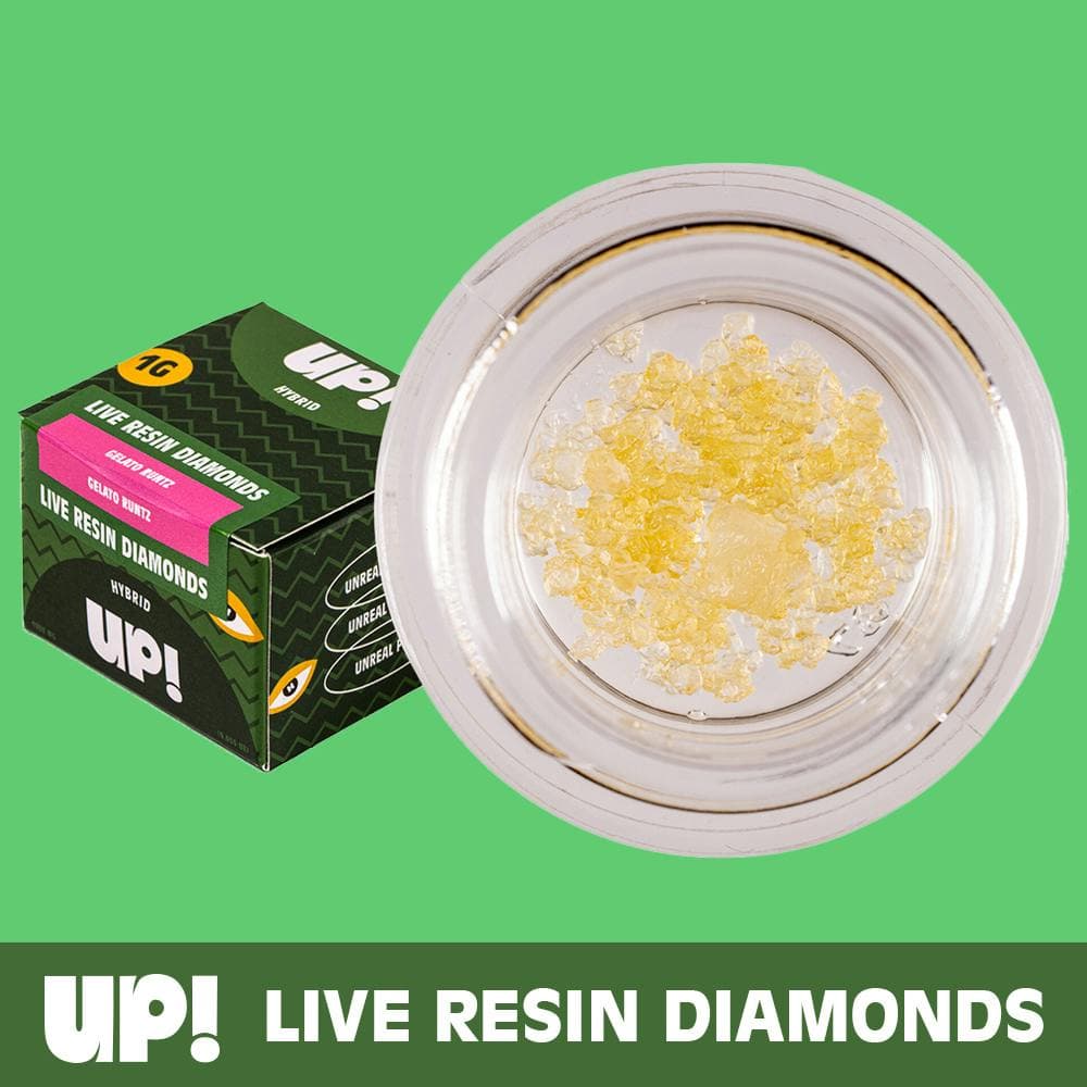 Gelato Runtz Diamonds 1g