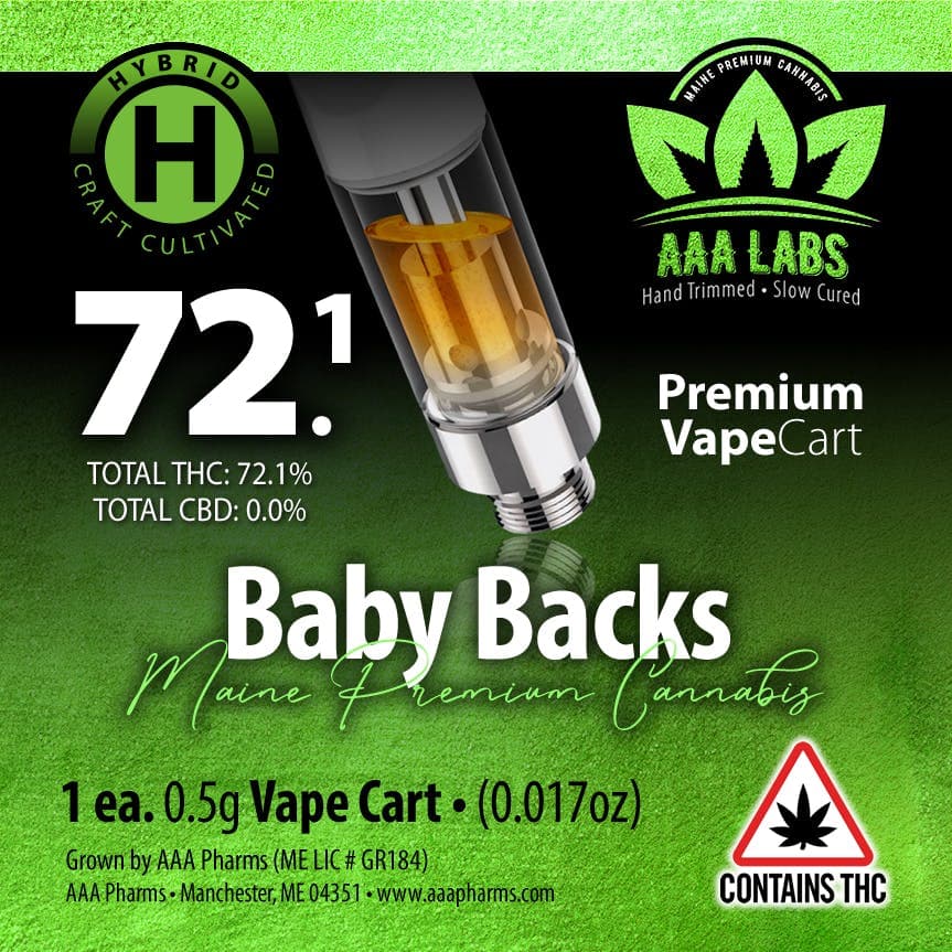 Baby Backs - Cured Resin Cart