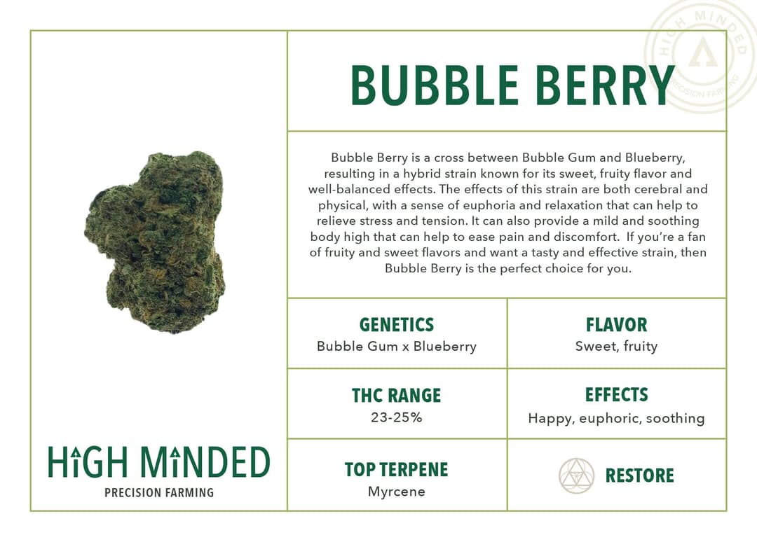 Bubble Berry