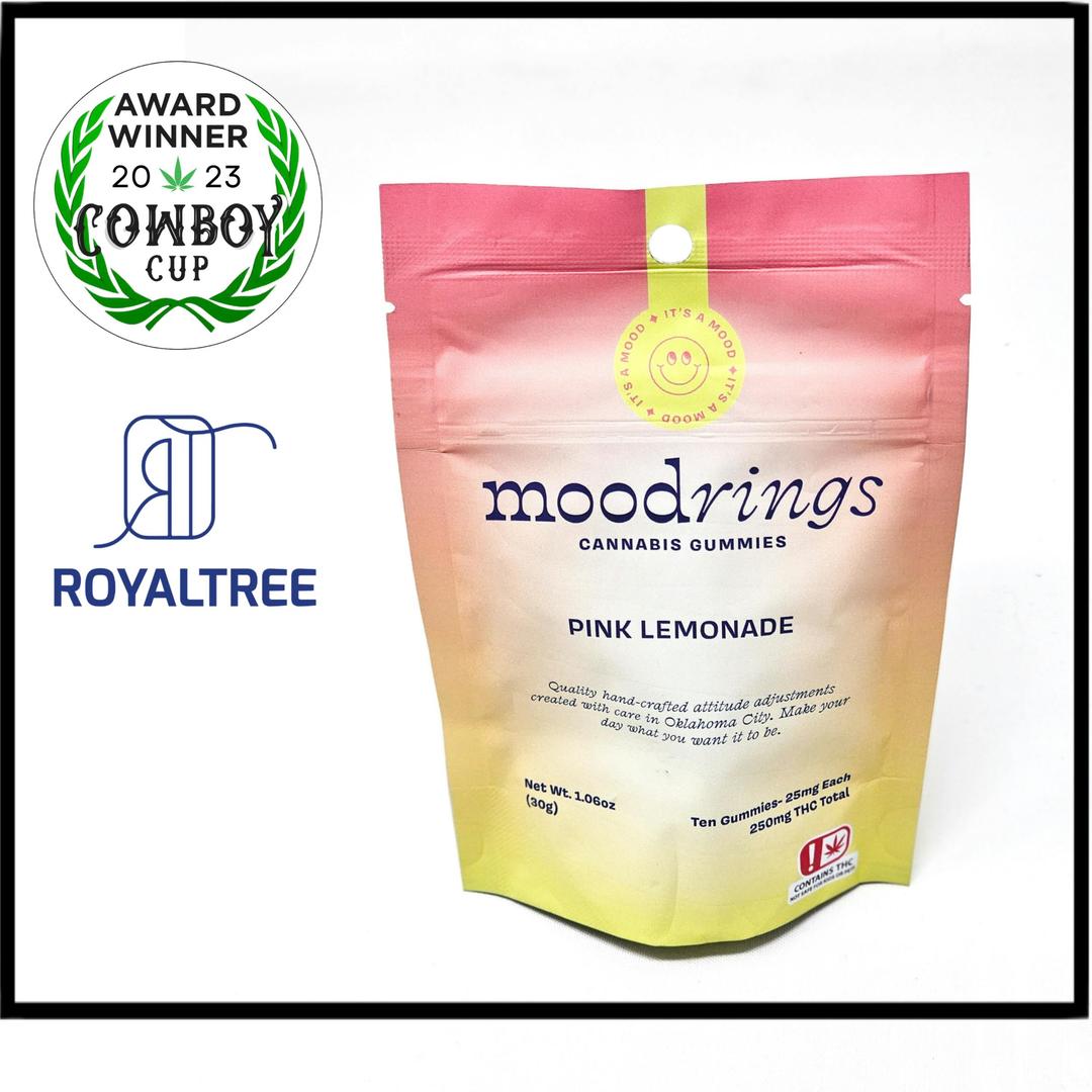 Mood Rings Gummies - 250mg - Pink Lemonade
