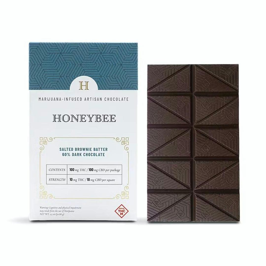 Salted Brownie Batter 1:1 Dark Chocolate