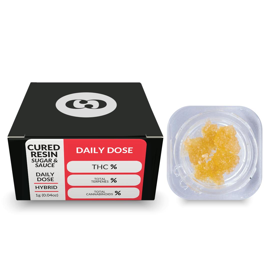 Common Citizen Gelato Dream Cured Resin Sugar & Sauce 1g