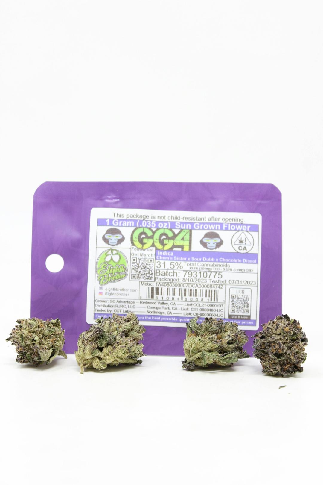 GG4 (1g)