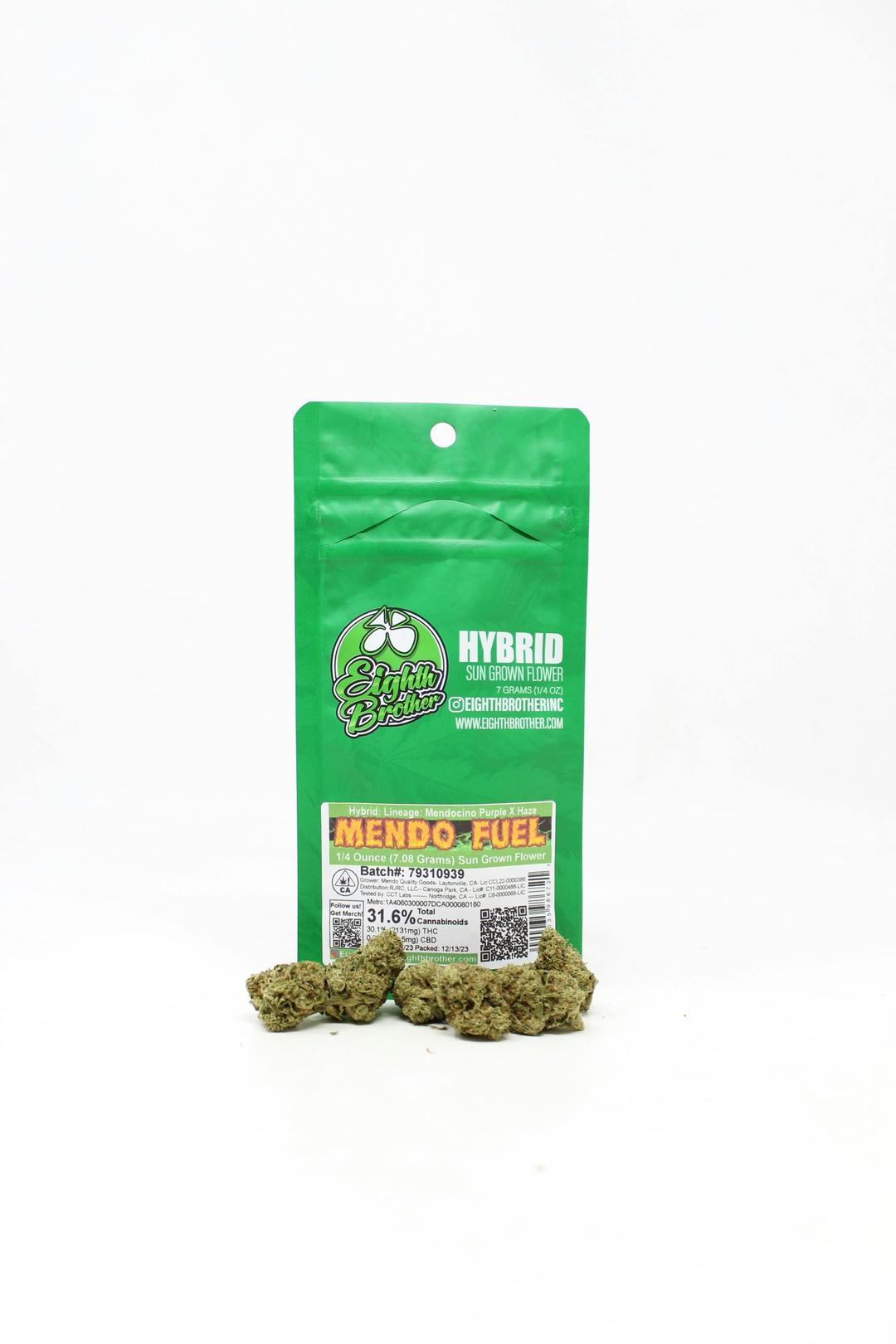 Mendo Fuel (7g – ¼ oz)