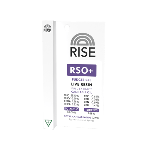 RISE RSO+ Apple Punch