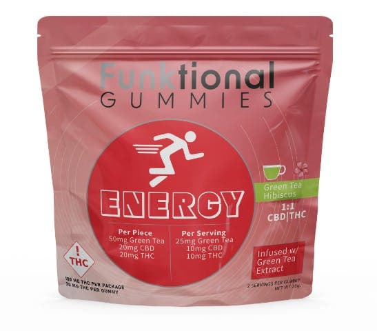 Energy