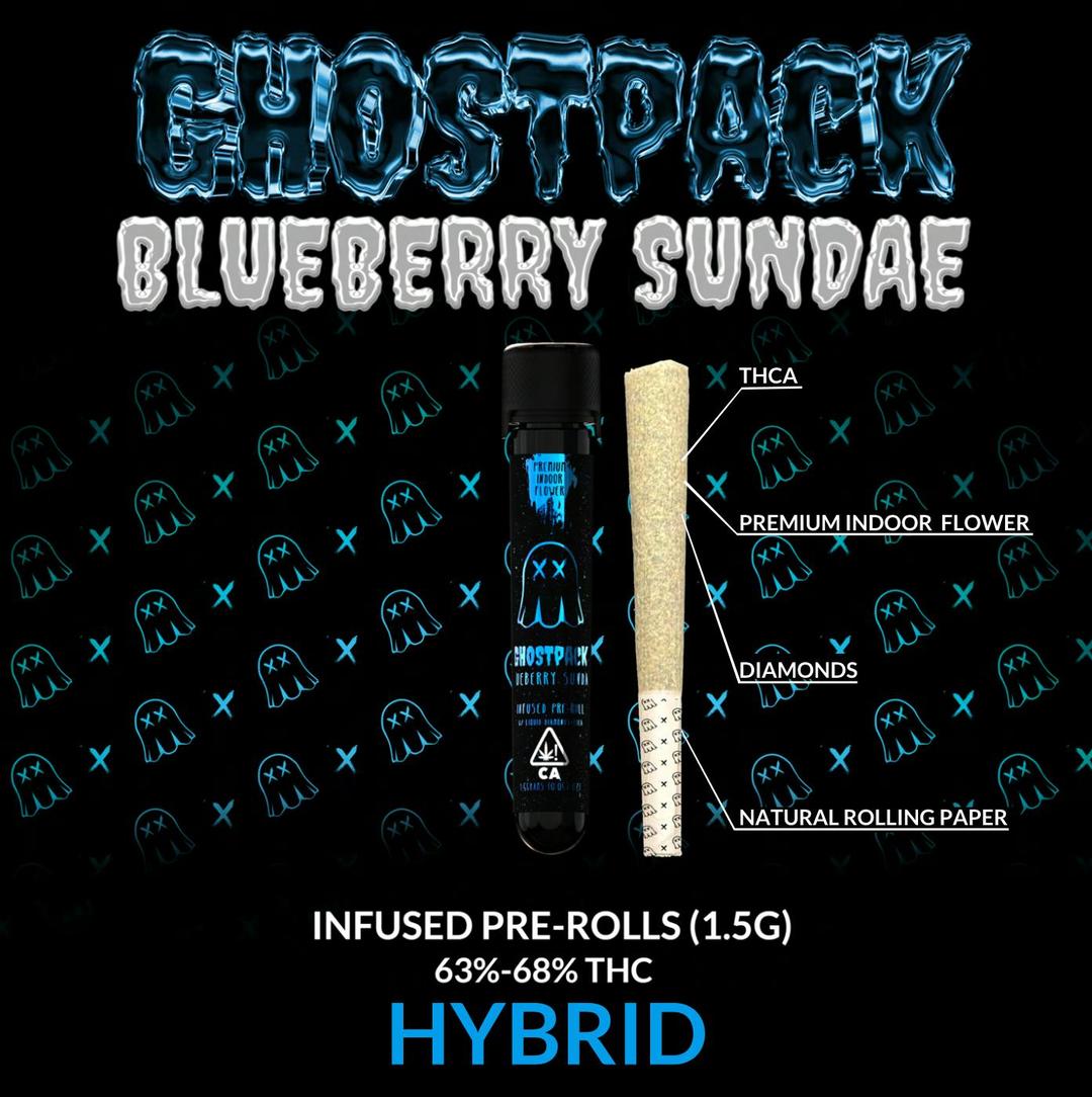 Blueberry Sundae- 1.5g Infused Pre-Roll