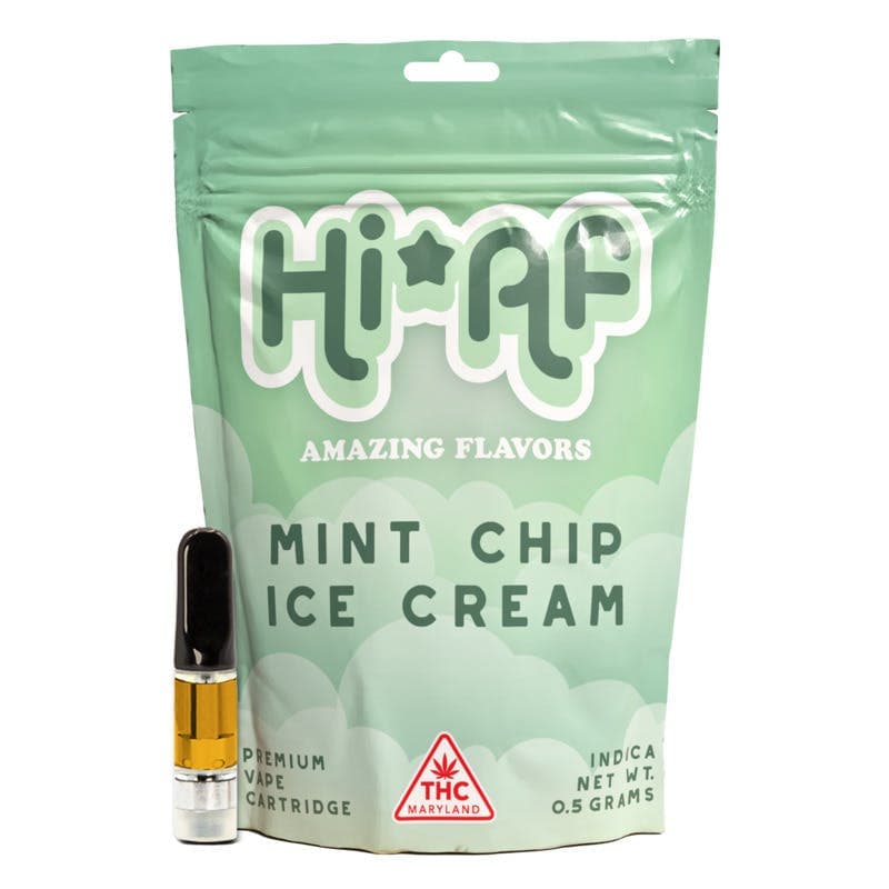 Mint Chip Ice Cream