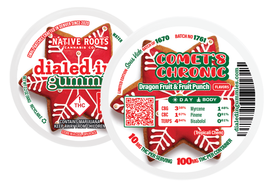 Comet's Chronic Gummies | 69.47%