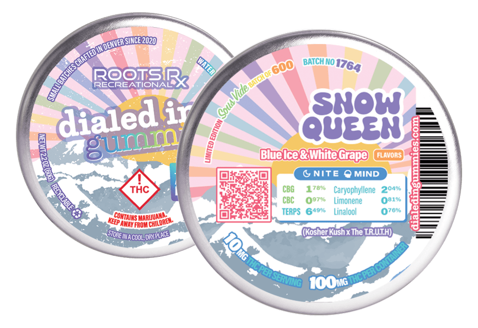 Snow Queen (Roots RX) Gummies | 68.63%
