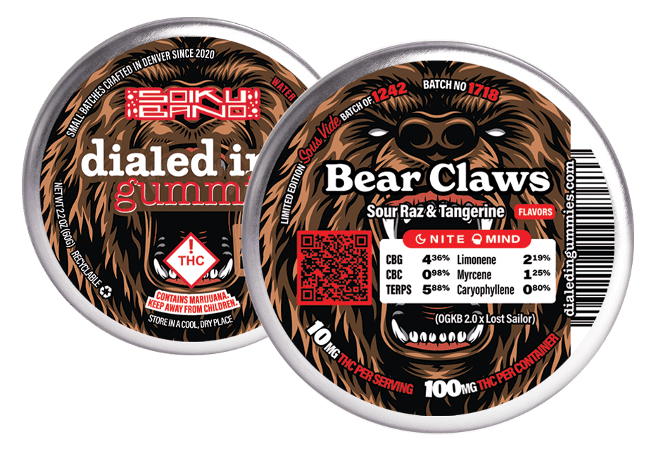 Bear Claws (Soiku Bano) Gummies | 73.78%