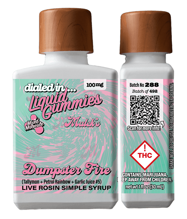 Dumpster Fire Gummies | 77.09%