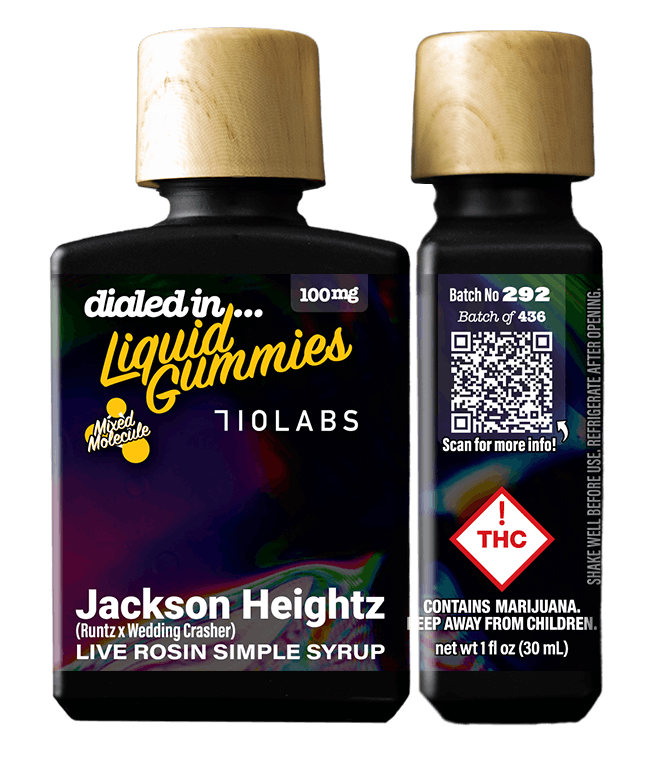 Jackson Heightz Gummies | 71.64%