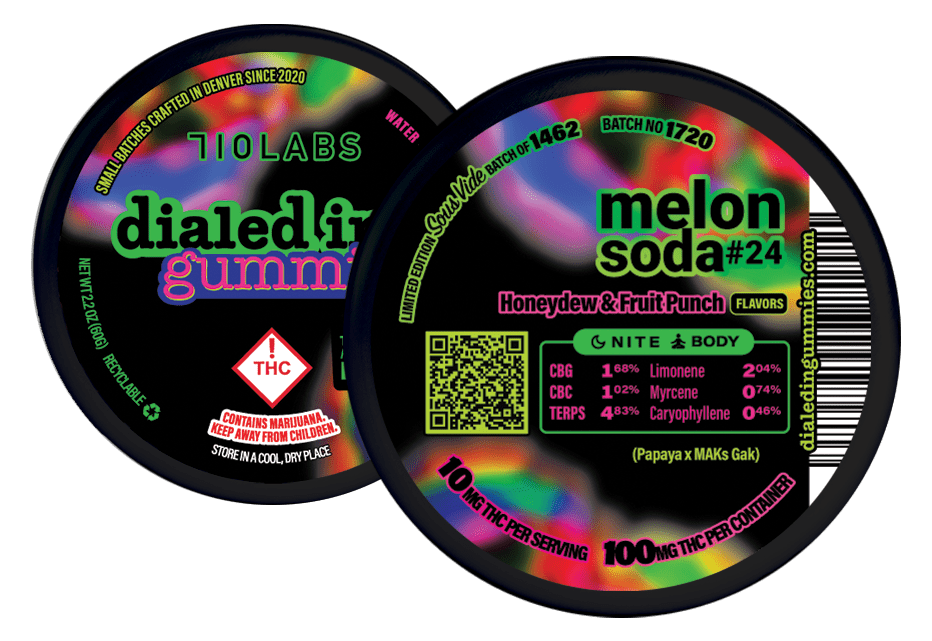 Melon Soda #24 (710 Labs) Gummies | 79.06%