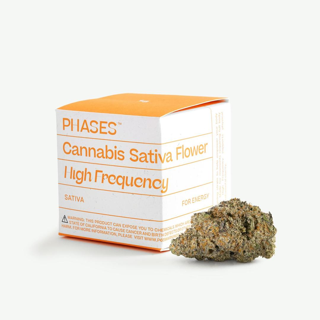 High Frequency (Electric Colada) - 3.5g