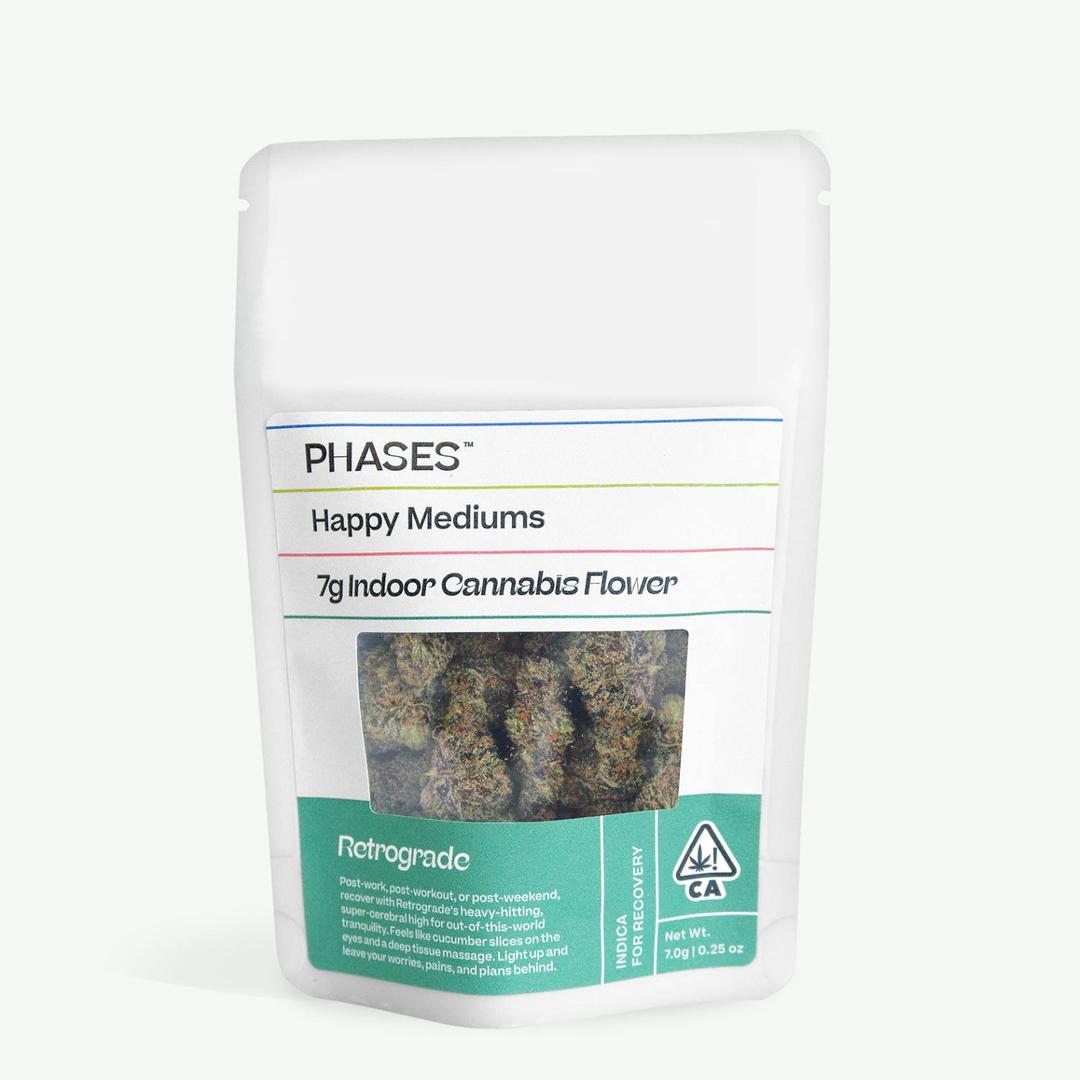 Retrograde (Delight) - 7g